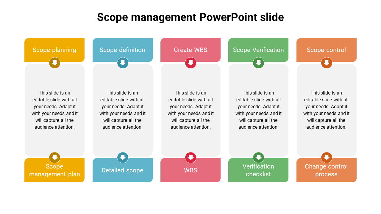 Scope Management PowerPoint Template and Google Slides